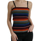 Multicolor Stripes Spaghetti Strap Tank Top