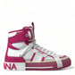 Elevate Your Sneaker Game With High-Top Elegance