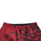 Red Black Leopard Stretch Jogger Pants