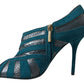 Chic Blue Peep Toe Stiletto Ankle Booties