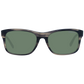 Gray Sunglasses for man