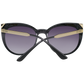 Black Women Sunglasses