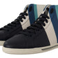 Elevate Your Style with Chic High Top Sneakers