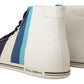 Elevate Your Style with Chic High Top Sneakers