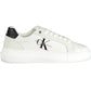Eco-Conscious White Sneakers with Bold Details