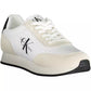 Eco-Conscious White Sneakers with Contrasting Accents