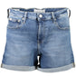 Chic Washed Blue Denim Shorts
