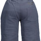 Elegant Sporty Blue Shorts for Men