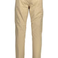 Beige Slim-Fit 5-Pocket Trousers