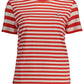 Chic Red Organic Cotton Tee with Logo Detail