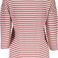 Chic Red Contrast Detail Sweater