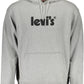 Classic Gray Hooded Sweatshirt