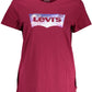 Chic Red Round Neck Tee with Signature Print