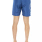 Sleek Layered Swim Shorts - Elegant Blue