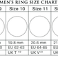 Sterling Silver Rhodium Men's Statement Ring