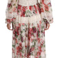 Multicolor Floral Silk Maxi A-Line Shift Dress