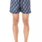 Multicolor Beachwear Essential Shorts