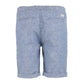 Chic Light Blue Summer Shorts